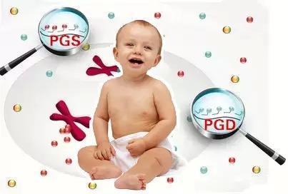 PGT三代试管